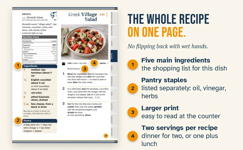 A page from the book: Greek Village Salad, with nutrition facts, five main ingredients, pantry staples and three short steps.